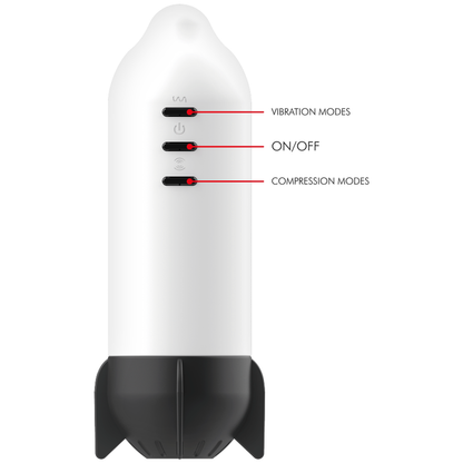 JAMYJOB - ROCKET MASTURBADOR TECNOLOGÍA SOFT COMPRESSION Y VIBRACIÓN